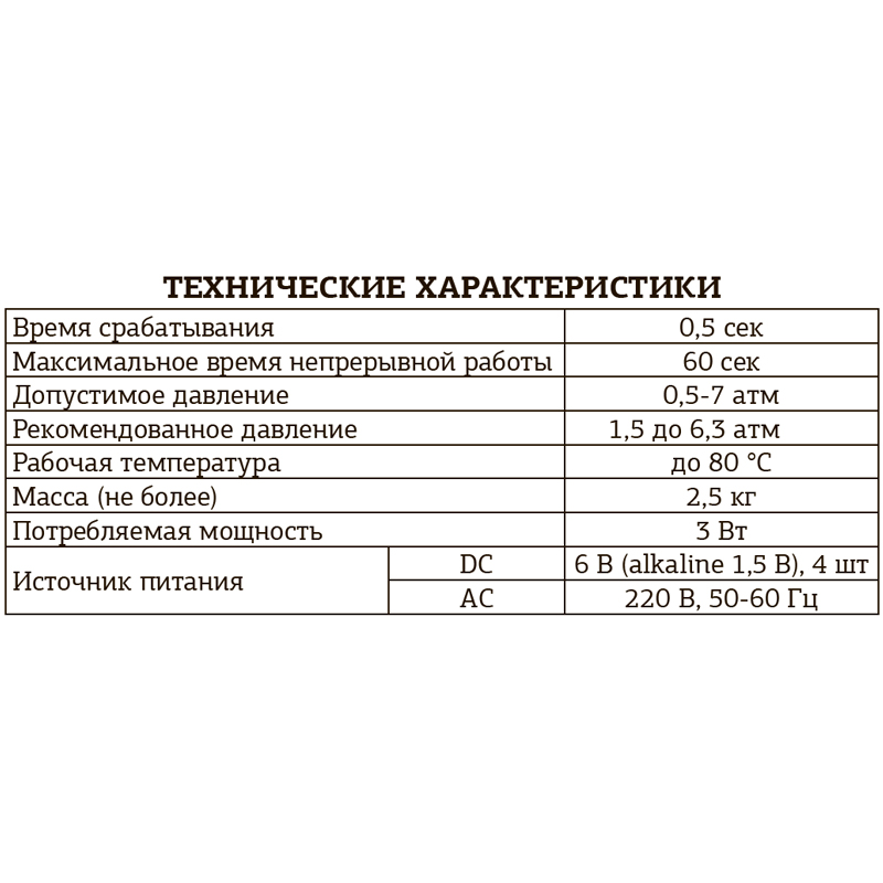 Смеситель для умывальника сенсорный MIXXUS Premium autoMATIC 001 (MI2835) - фото 6 Смеситель для умывальника сенсорный MIXXUS Premium autoMATIC 001 (MI2835) - фото 6