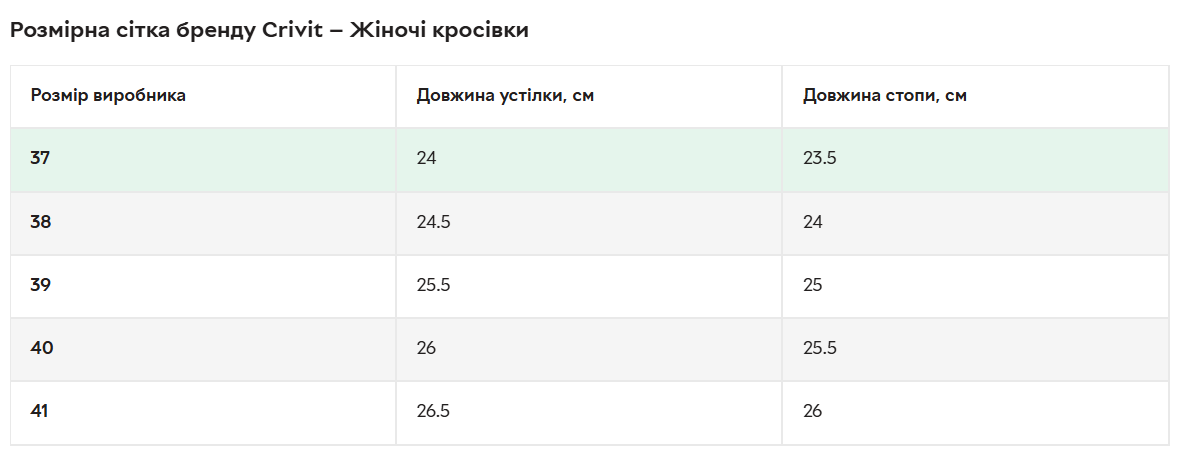 Кроссовки трекинговые женские Crivit с мембраной Waterproof р. 37 Черный (7887) - фото 9 Кроссовки трекинговые женские Crivit с мембраной Waterproof р. 37 Черный (7887) - фото 9