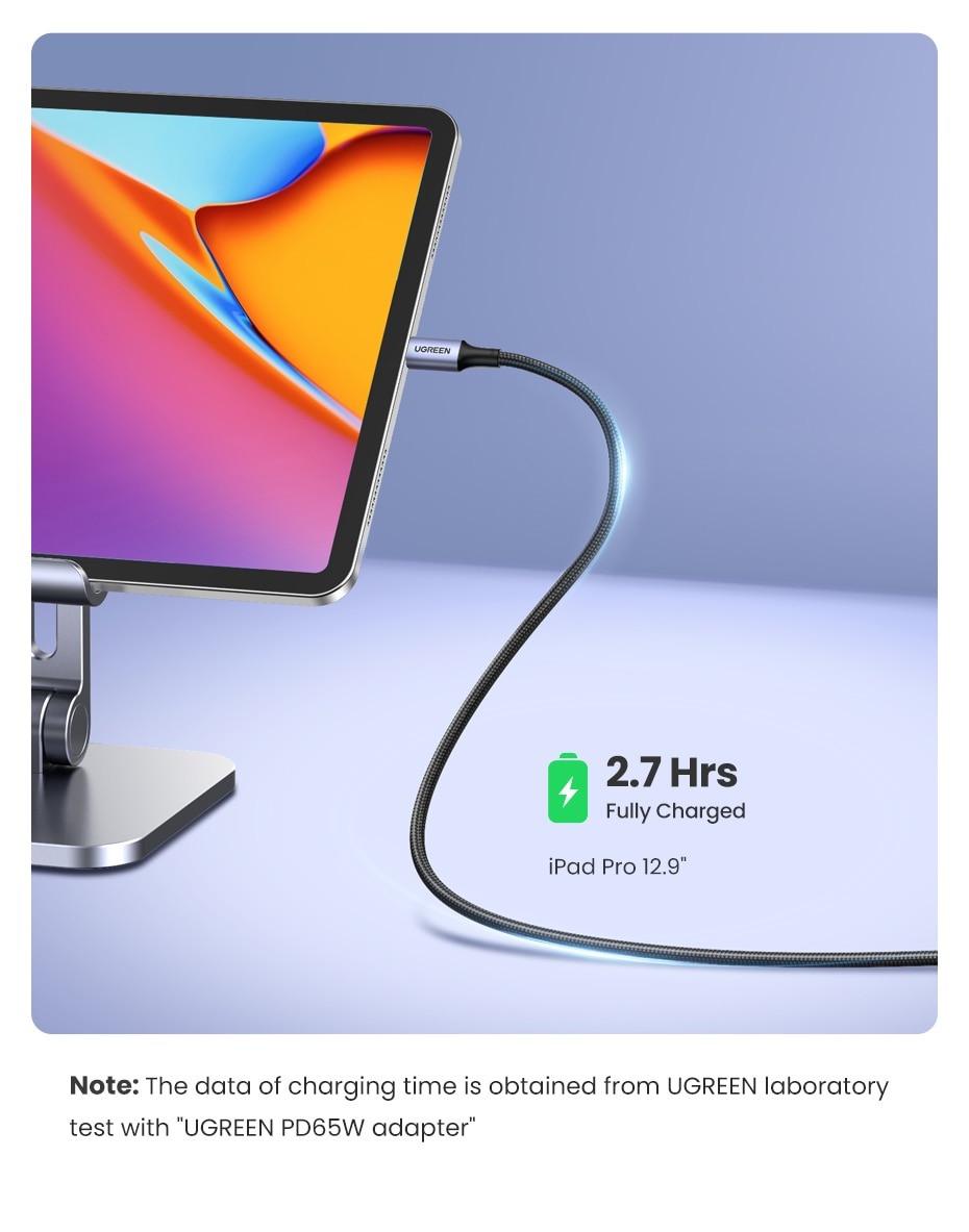 Кабель Ugreen USB Type-C 5 А 100 W 2 м Серебристый - фото 4