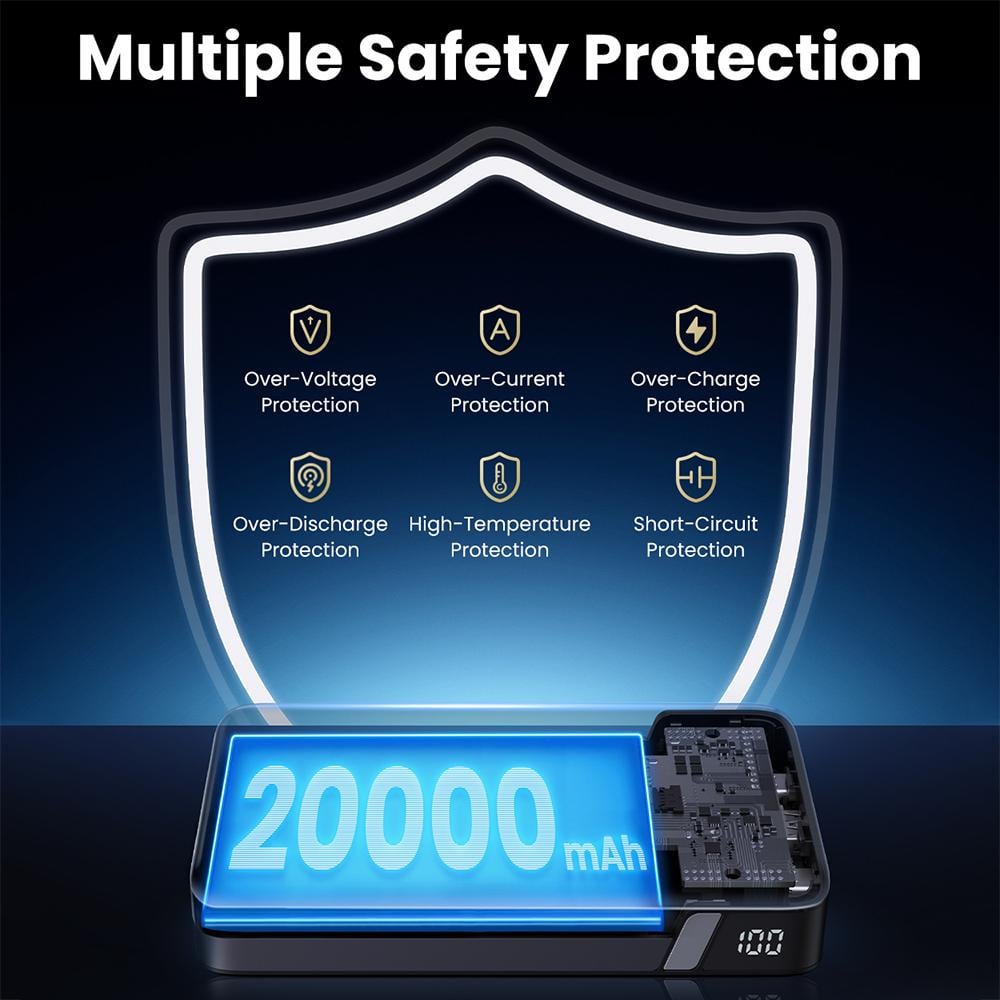 Аккумулятор внешний для ноутбука UGREEN PB720 20000 mAh 100W Two-way Fast Charging Power Bank Gray (25188) - фото 7 Аккумулятор внешний для ноутбука UGREEN PB720 20000 mAh 100W Two-way Fast Charging Power Bank Gray (25188) - фото 7