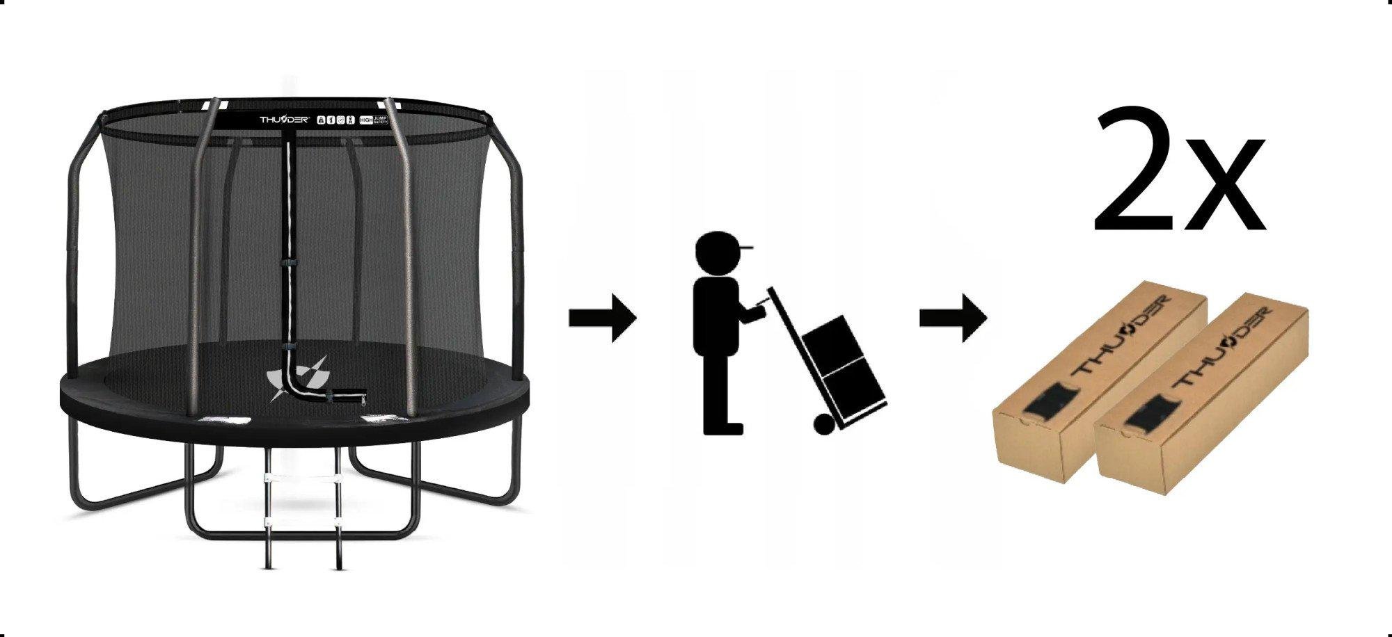 Батут Thunder INSIDE ELITE з внутрішньою сіткою 14 футів 427 см Чорний - фото 10 Батут Thunder INSIDE ELITE з внутрішньою сіткою 14 футів 427 см Чорний - фото 10