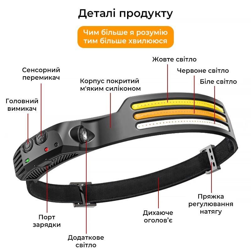 Фонарь налобный Coba CB 689-3 аккумуляторный многофункциональный (СМ0012) - фото 6