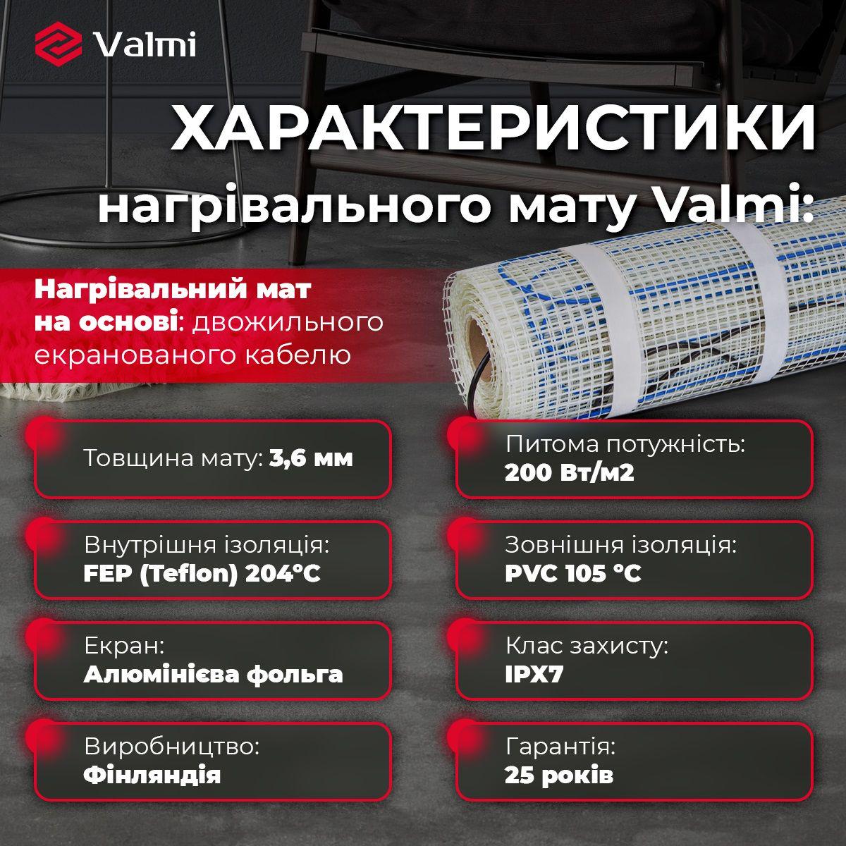 Мат нагревательный Valmi 3,5 м²/700 Вт с механическим терморегулятором RTC70 белым - фото 3