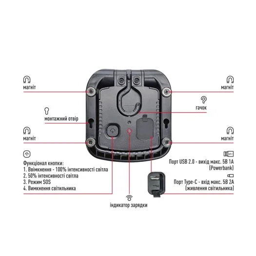 Светильник Maxus Portable Emergency LED Light 8W 4100K IP65 5000 mAh Black (SAX-8W-BLK-EM) - фото 3