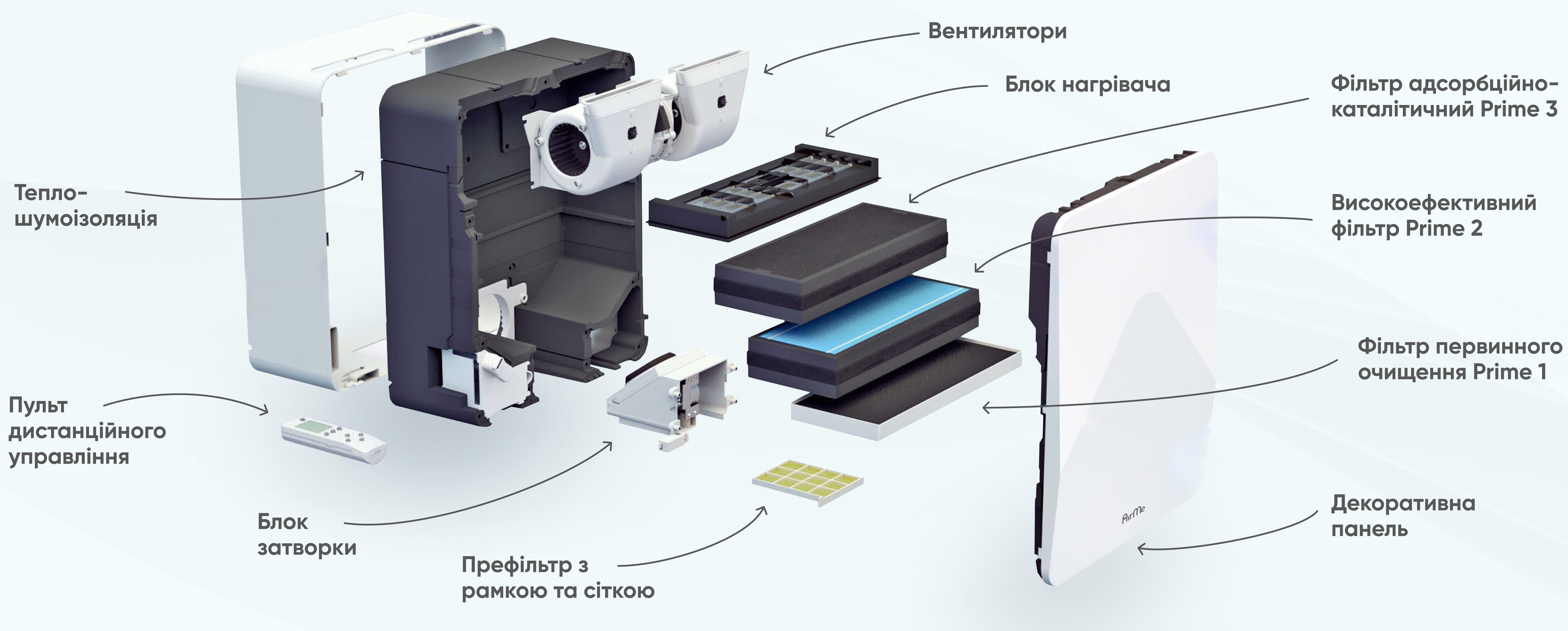 Бризер AirMe Prime - фото 3 Бризер AirMe Prime - фото 3