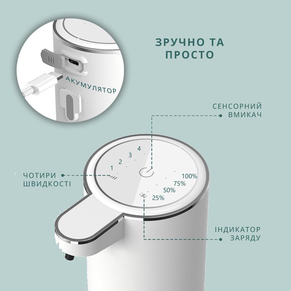 Дозатор-диспенсер сенсорний рідкого мила/піни/антисептика 380 мл (SNDZTR-WHT-0069) - фото 2
