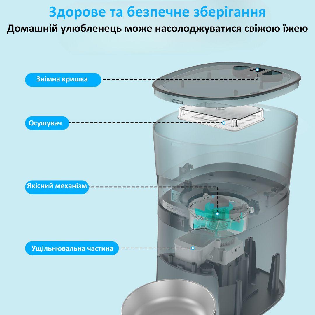 Годівниця автоматична для котів та собак HONEYGUARIDAN S40 4 л Wi-Fi Зелений (2063429641) - фото 6 Годівниця автоматична для котів та собак HONEYGUARIDAN S40 4 л Wi-Fi Зелений (2063429641) - фото 6