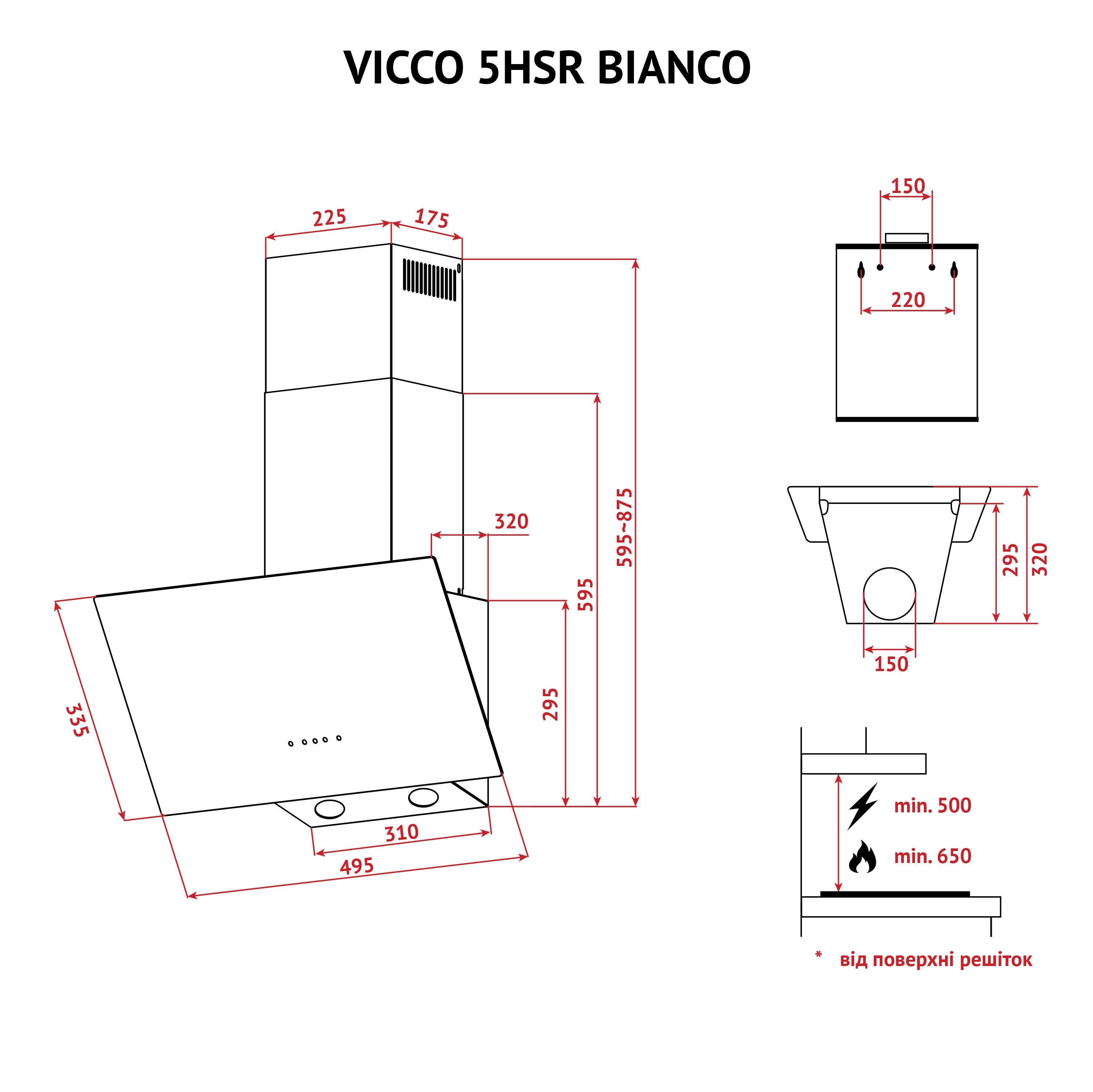 Вытяжка Perfelli VICCO 5HSR BIANCO - фото 10