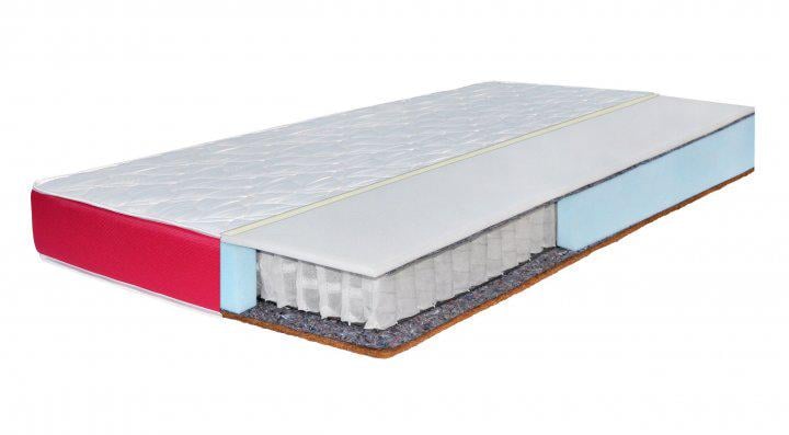 Матрас Spice LAVR HIGHFOAM 160x200 см (EVR-2436)