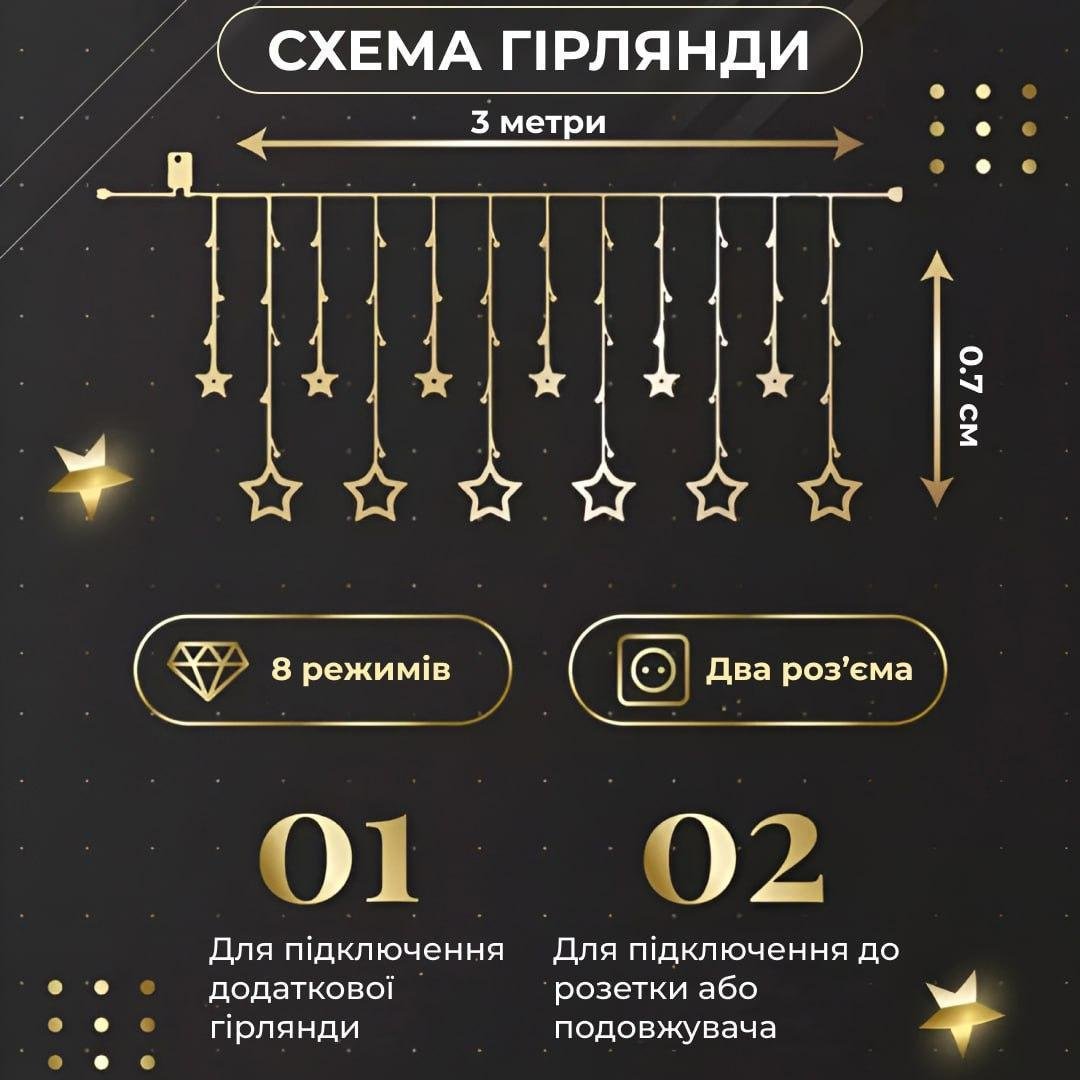 Гірлянда штора 3х0,7 м Зірки на 108 LED лампочок світлодіодна 6 великих та 6 маленьких зірок 9В 8 режимів Жовтий - фото 4