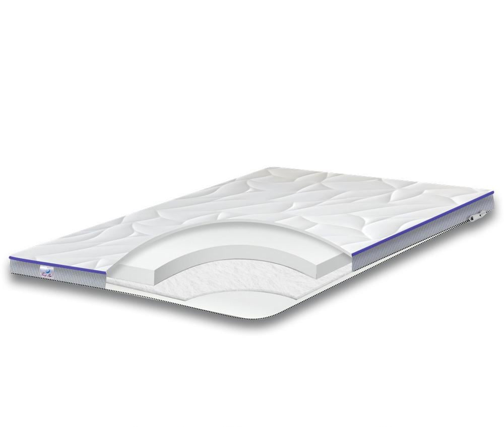 Матрац-топер ортопедичний Family Sleep Day-Night Top Air для дивана/ліжка 115x190 см Білий (НФ-00000727) Матрац-топер ортопедичний Family Sleep Day-Night Top Air для дивана/ліжка 115x190 см Білий (НФ-00000727)