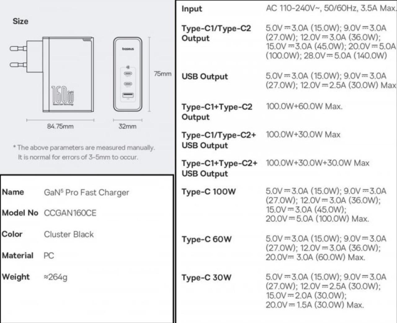 Зарядний пристрій BASEUS GaN5 Pro 160W 2хType-C та 1хUSB з кабелем Black (CCGAN160CE) - фото 8 Зарядний пристрій BASEUS GaN5 Pro 160W 2хType-C та 1хUSB з кабелем Black (CCGAN160CE) - фото 8