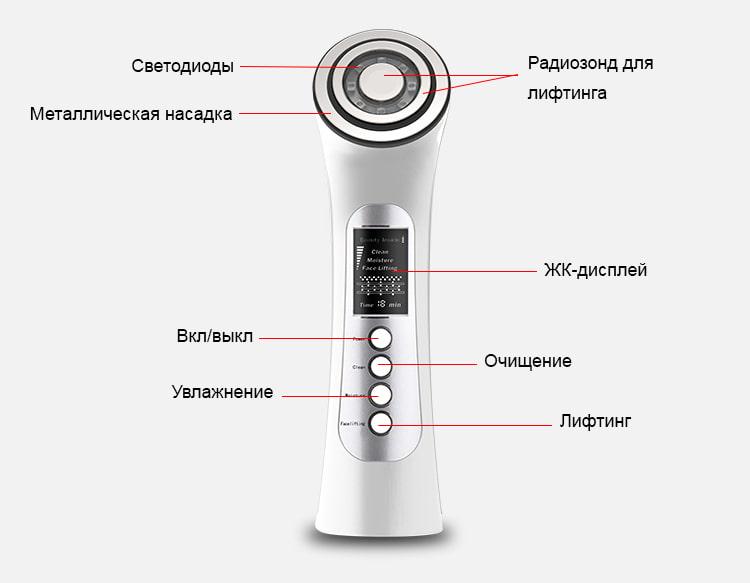 Мікрострумовий RF ліфтинг масажер Doctor-101 EMS LED (BP-1831) - фото 12