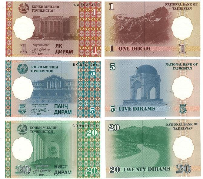 Коллекционная банкнота Таджикистан набор из 3 банкнот 1 999 UNC (Б04021)