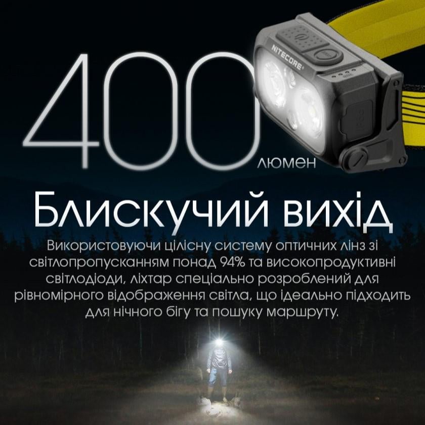 Налобний ліхтар Nitecore NU25 400 Lm (14023047) - фото 8