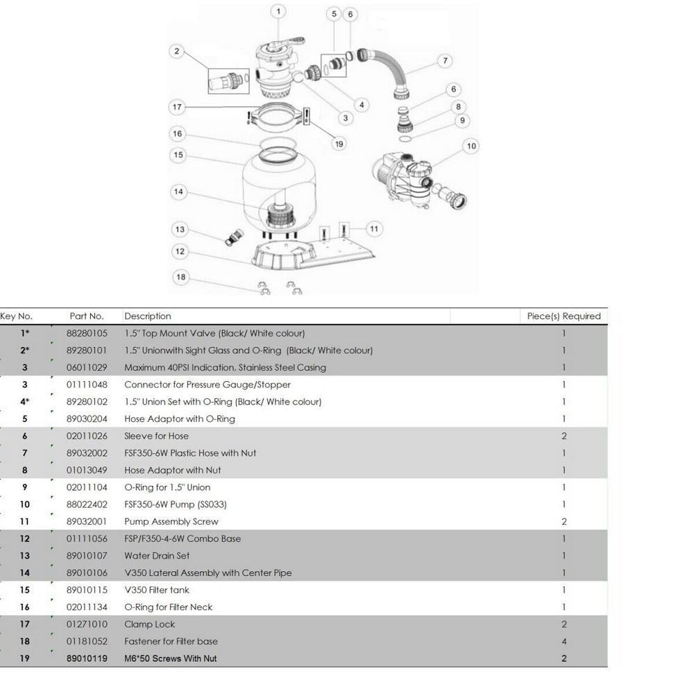 Песочная фильтрующая установка Emaux FSF350 4 м.куб/ч 0,43 кВт загрузка 20 кг - фото 5