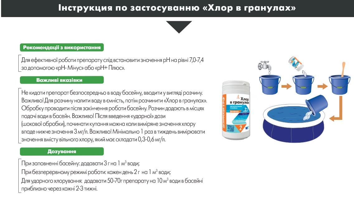 Хлор в гранулах 5 кг ведро дезинфекция воды (10601014) - фото 2