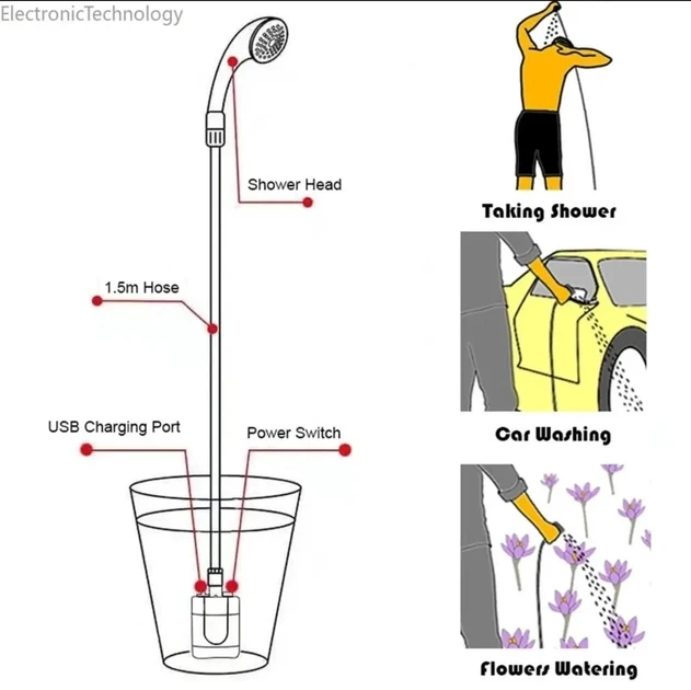 Душ портативный Travel shower кемпинговый с помпой на аккумуляторе USB (20410961) - фото 3