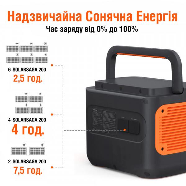 Зарядна станція Jackery Explorer 2000 Pro 2000 Вт/год (774133b1) - фото 3