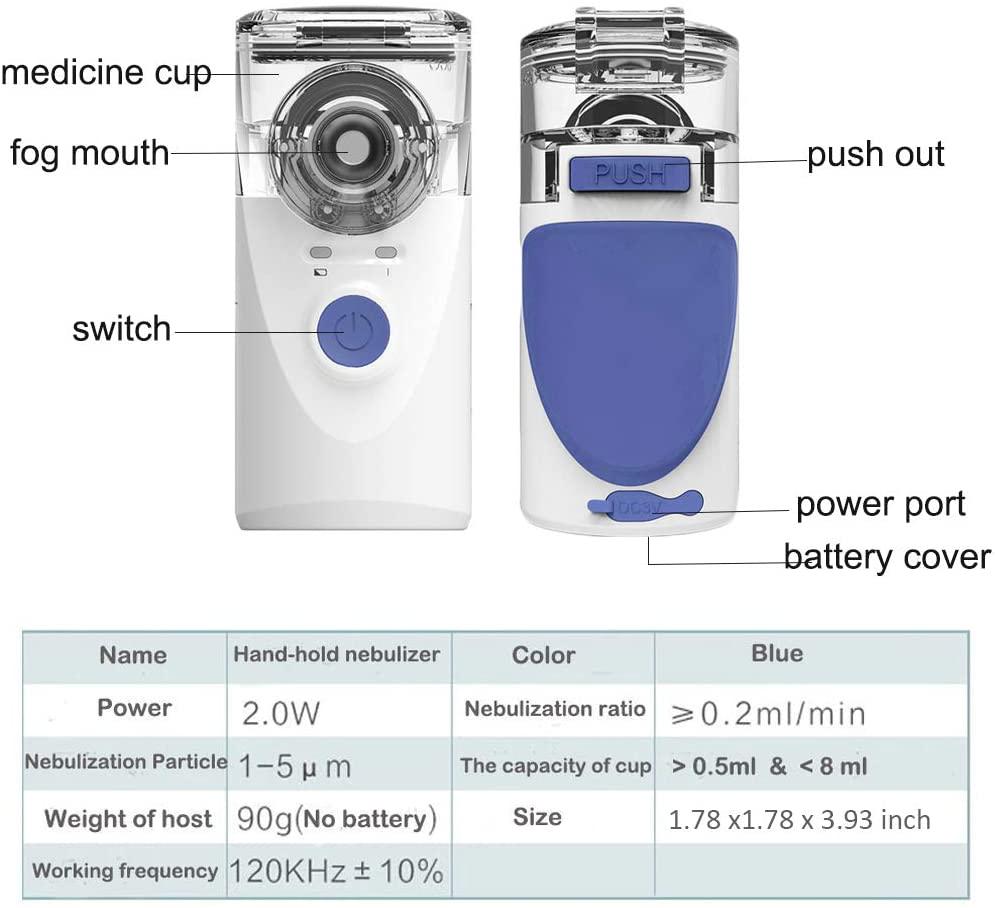 Інгалятор ультразвуковий Mesh Nebulizer YM-3R9 - фото 15