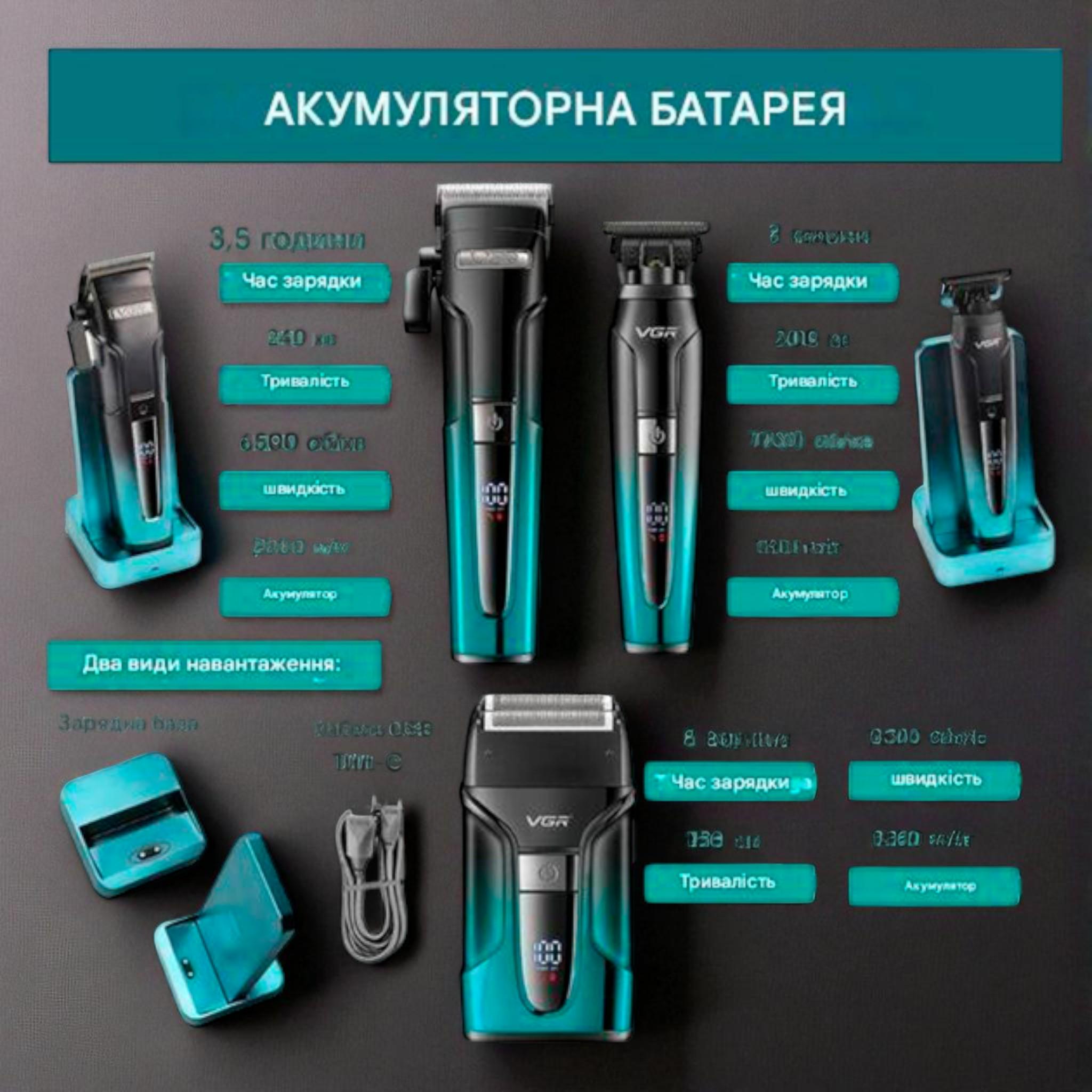 Набор VGR 3в1 V-694 Машинка для стрижки аккумуляторная clipper/триммер/электробритва Blue (E_V-694Blue) - фото 4 Набор VGR 3в1 V-694 Машинка для стрижки аккумуляторная clipper/триммер/электробритва Blue (E_V-694Blue) - фото 4