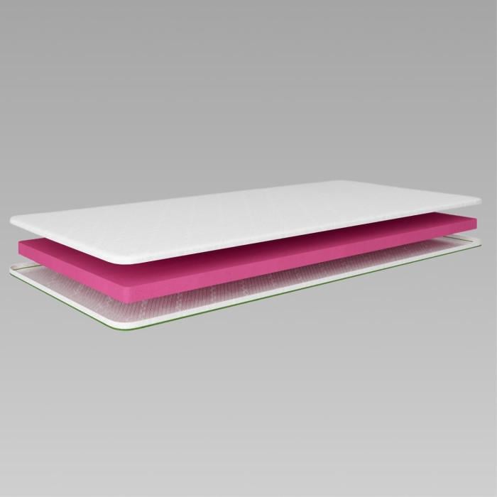 Топпер iSmart Koala Nappy 160х200 см (26606746) - фото 6 Топпер iSmart Koala Nappy 160х200 см (26606746) - фото 6