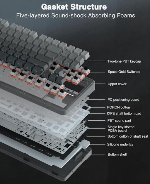 Клавиатура беспроводная AULA F87 PRO и наклейки/Bluetooth/RGB/игровая/Hot Swap/3 режима подключения Grey - фото 8