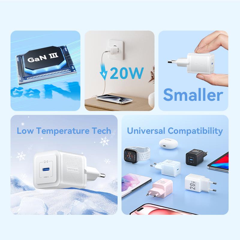 Зарядное устройство для Vention 20W GaN III Type-C 1C EU быстрая зарядка 20Вт Белый (FEPW0-EU) - фото 3