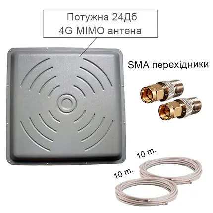 Роутер Tianjie R300 Pro 4G Wi-Fi з MIMO-антеною 24 dB (541) - фото 5 Роутер Tianjie R300 Pro 4G Wi-Fi з MIMO-антеною 24 dB (541) - фото 5
