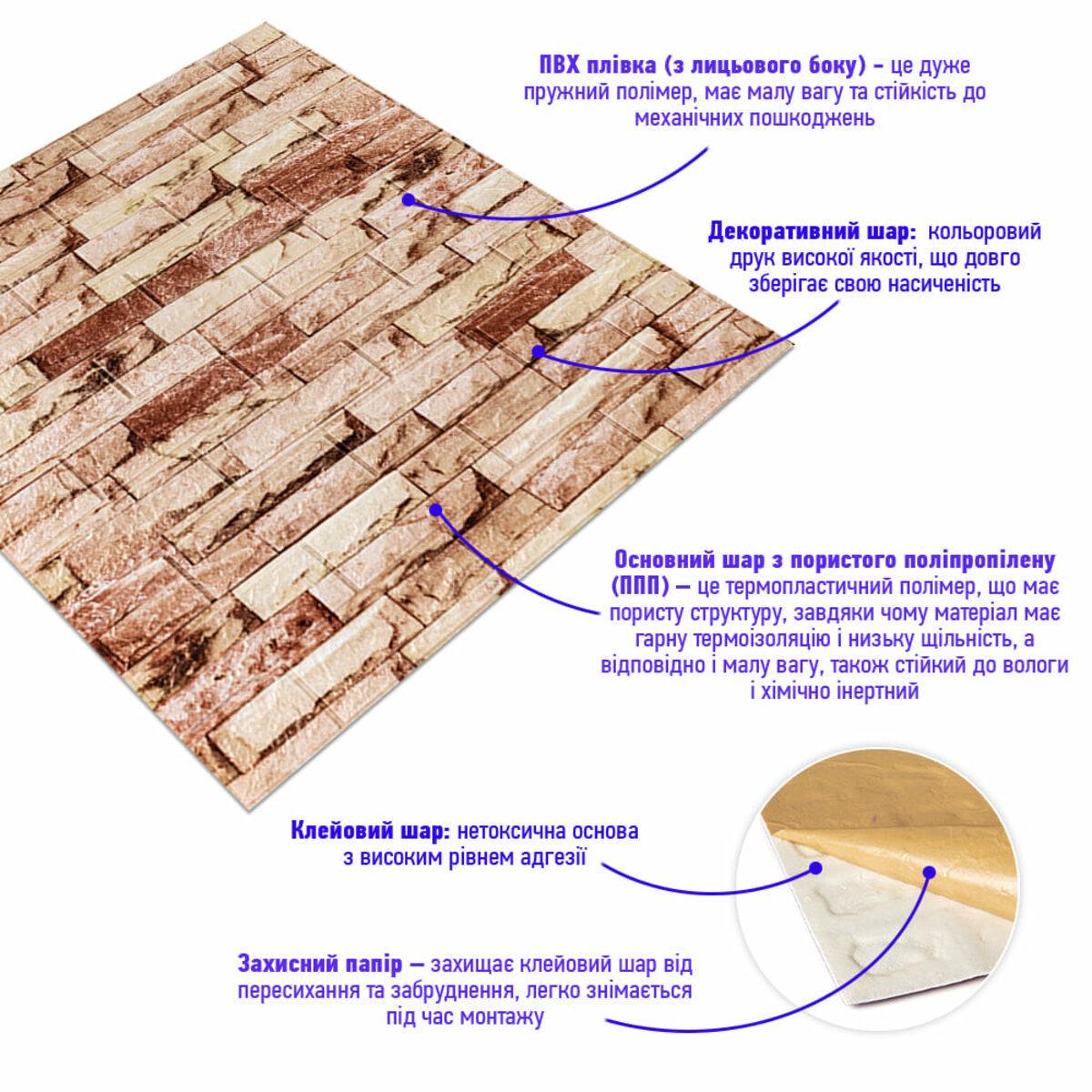 Панель самоклеящаяся 3D под катеринославский кирпич 700x770x5 мм Бежевый (SW-00001375) - фото 2 Панель самоклеящаяся 3D под катеринославский кирпич 700x770x5 мм Бежевый (SW-00001375) - фото 2