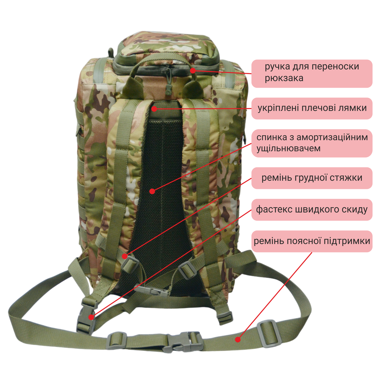 Комплект рюкзак боевого медика Derby MultiPack и ноши эвакуационные мягкие бескаркасные Мультикам (2545314160) - фото 8 Комплект рюкзак боевого медика Derby MultiPack и ноши эвакуационные мягкие бескаркасные Мультикам (2545314160) - фото 8