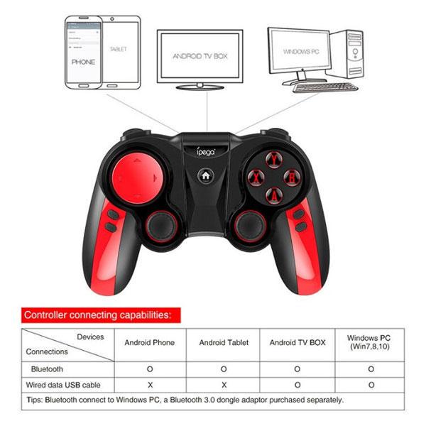 Бездротовий ігровий геймпад джойстик для смартфона телефону Bluetooth Gamepad для IOS Android iPega PG-9089 - фото 5