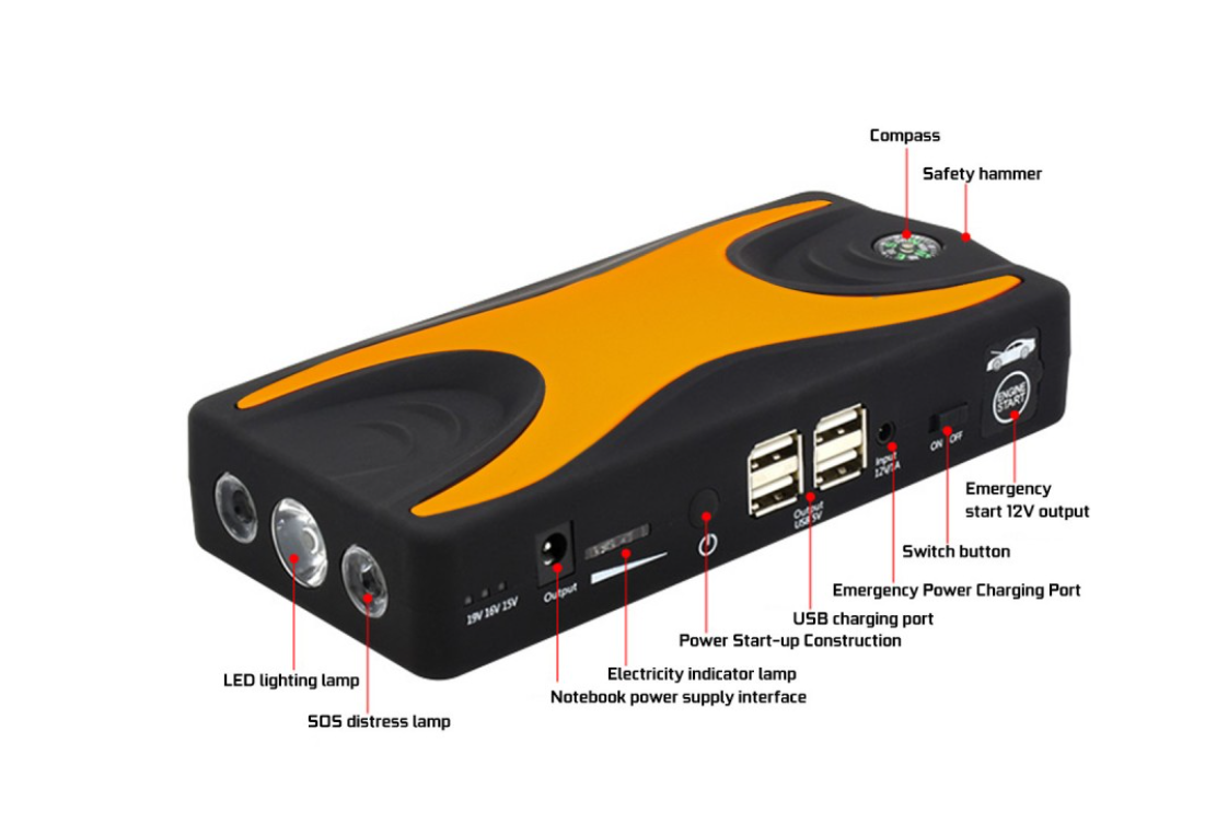 Пуско-зарядний пристрій Jump Starter D28 79800 mAh - фото 4