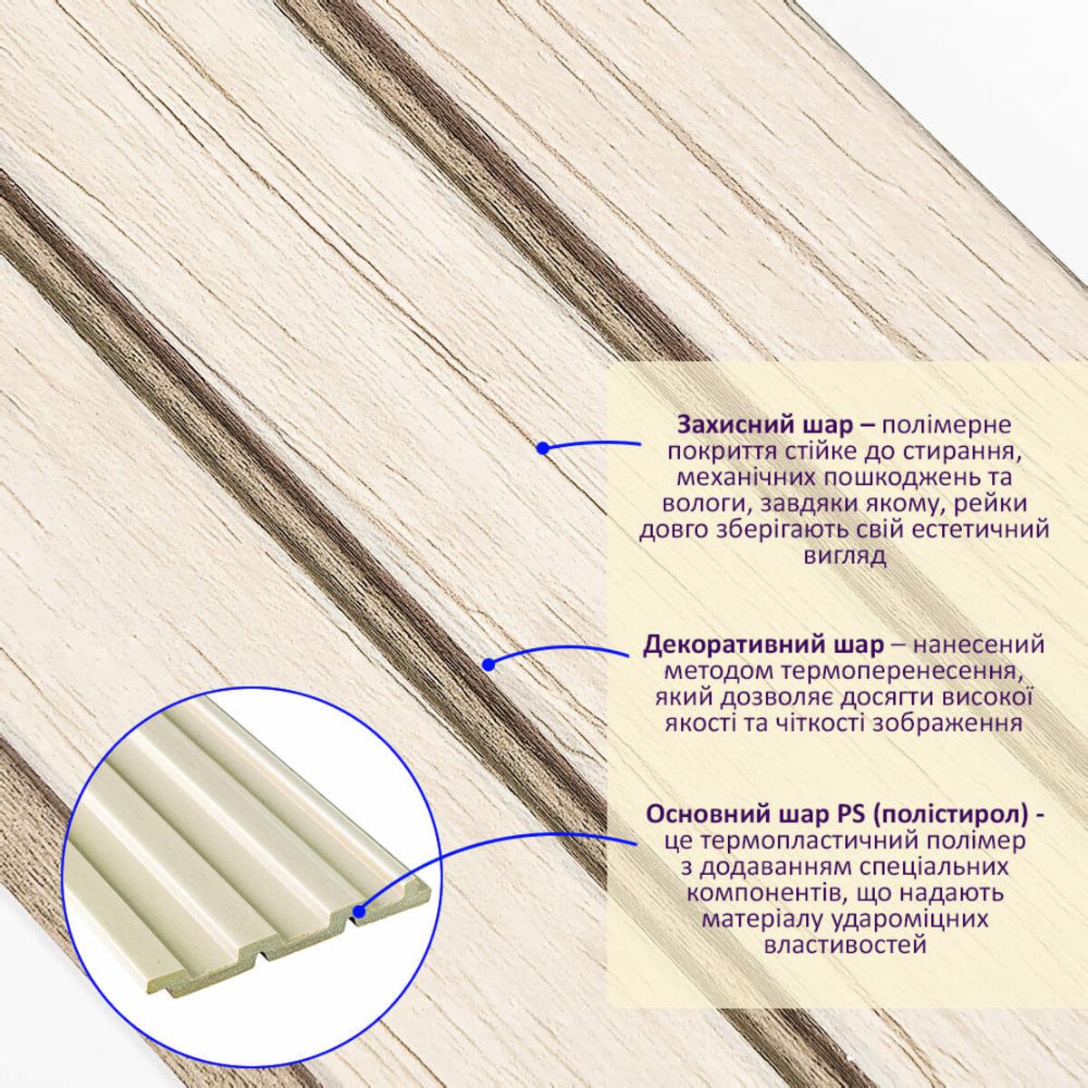 Рельс декоративный PS 2900х120х12 мм Белый дуб (SW-00001741) - фото 2 Рельс декоративный PS 2900х120х12 мм Белый дуб (SW-00001741) - фото 2