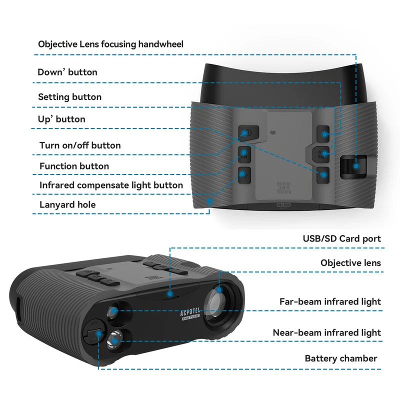 Прилад нічного бачення бінокулярний Night Vision BNV21 5х до 500 м - фото 5