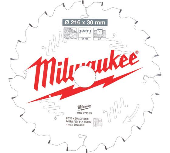 Пиляльний диск Milwaukee по дереву 216x30x2,4 24Z (4932471315)