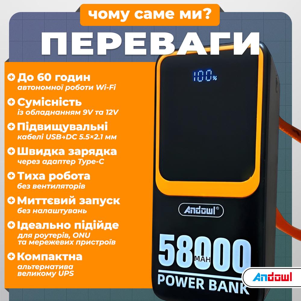 UPS-комплект для роутера Andowl 88 та швидка зарядка з кабель-перехідником USB DC 9/12V 50000 mAh Чорний (fa4e8ad3) - фото 7