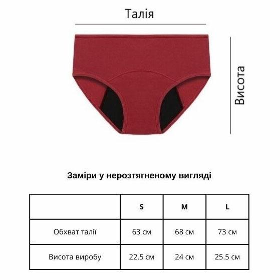 Трусики-слипы женские менструальные M00064-2 с тремя слоями защиты 4 шт. M - фото 10 Трусики-слипы женские менструальные M00064-2 с тремя слоями защиты 4 шт. M - фото 10