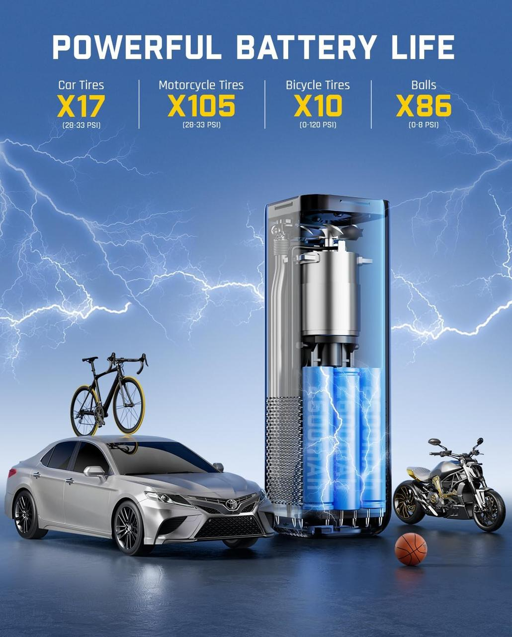 Портативний компресор для накачування шин Fanttik X8 APEX з комплектацією Deluxe Yellow (000914) - фото 3 Портативний компресор для накачування шин Fanttik X8 APEX з комплектацією Deluxe Yellow (000914) - фото 3