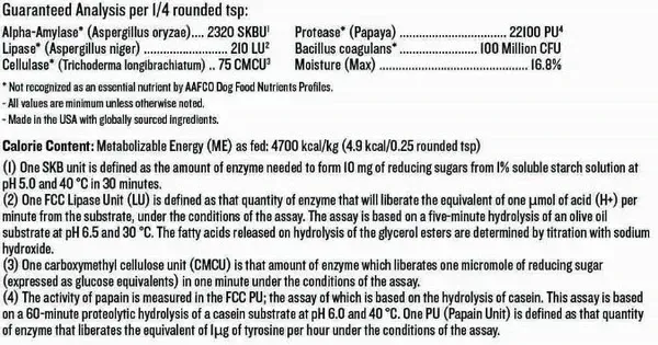 Ферменти травні для собак Mendota Pet Digestive Enzymes And Probiotics 113 г (27481500) - фото 2
