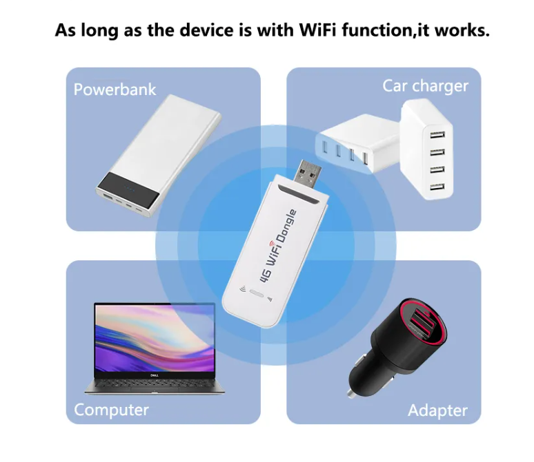 Модем USB WI-FI 3G/4G LTE modem 3в1 з антеною 4db та Безлімітним пакетом Київстар інтернет - фото 7