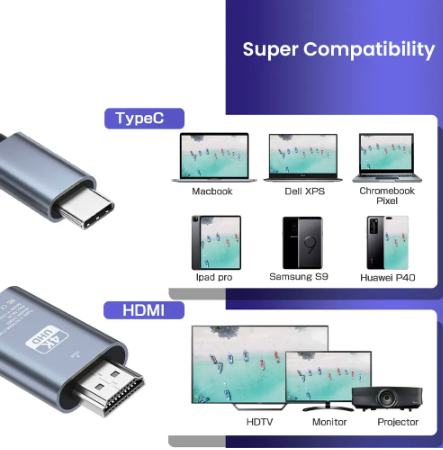 Кабель Nierbo USB-C на HDMI 4K 30hz высокой четкости для дома и офиса USB Type-C to HDMI 2 м (2218446161) - фото 5