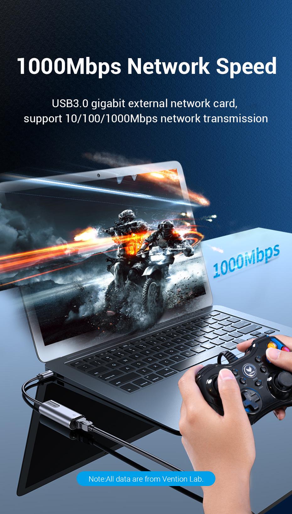 Сетевая карта Vention Type-C-Ethernet 1 Гбит/с LAN 0.15м USB 3.1 Gen 1-C-RJ45 1000 Мбит/с металлический Серый (CFNHB) - фото 4