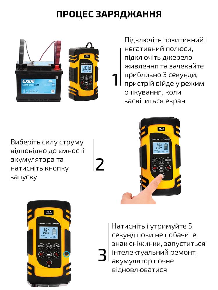 Зарядний пристрій для акумулятора AusHauz інтелектуальний імпульсний 12 В 4А/6А/8А - фото 12