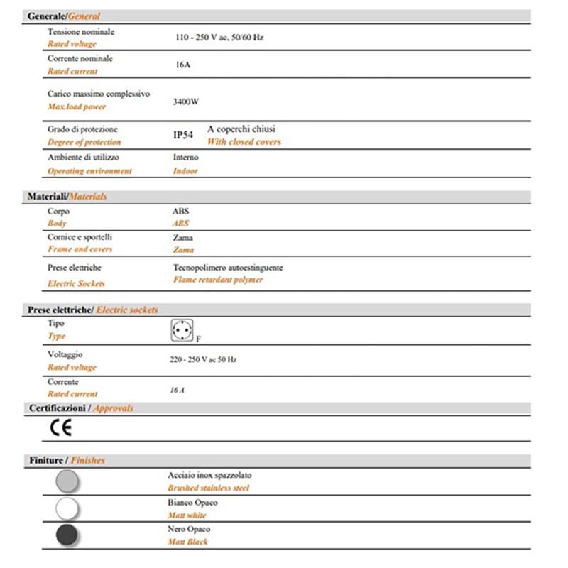 Блок розеточный двойной VersaHIT 2 розетки 110-220В 16A IP54 Черный мат (86222) - фото 6