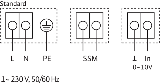 Циркуляционный насос Wilo Yonos ECO 30/1-5 BMS PN 10 (2150701) - фото 3