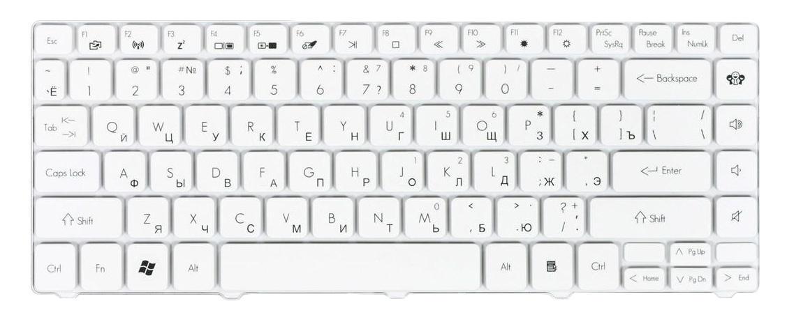 Клавиатура для ноутбука Packard Bell EasyNote NM85/NM87 White