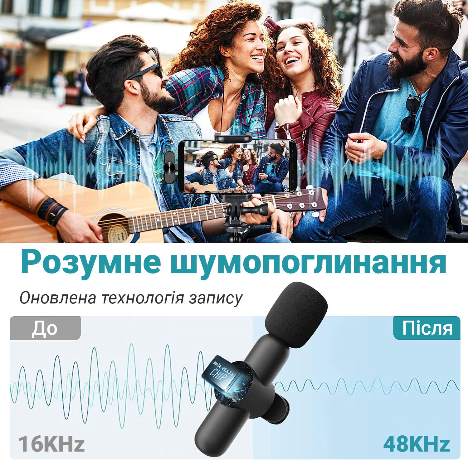 Микрофон двойной беспроводной петличный Savetek P28-2 с Type-C для смартфона/ноутбука/планшета 2,4 ГГц - фото 12