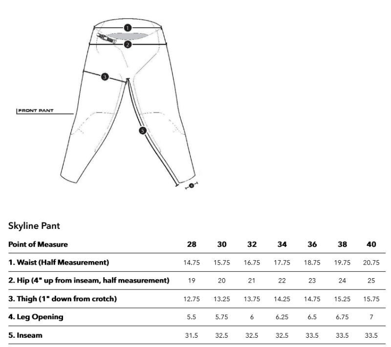 Штани TLD Se Pro Pant Solo M Navy - фото 4