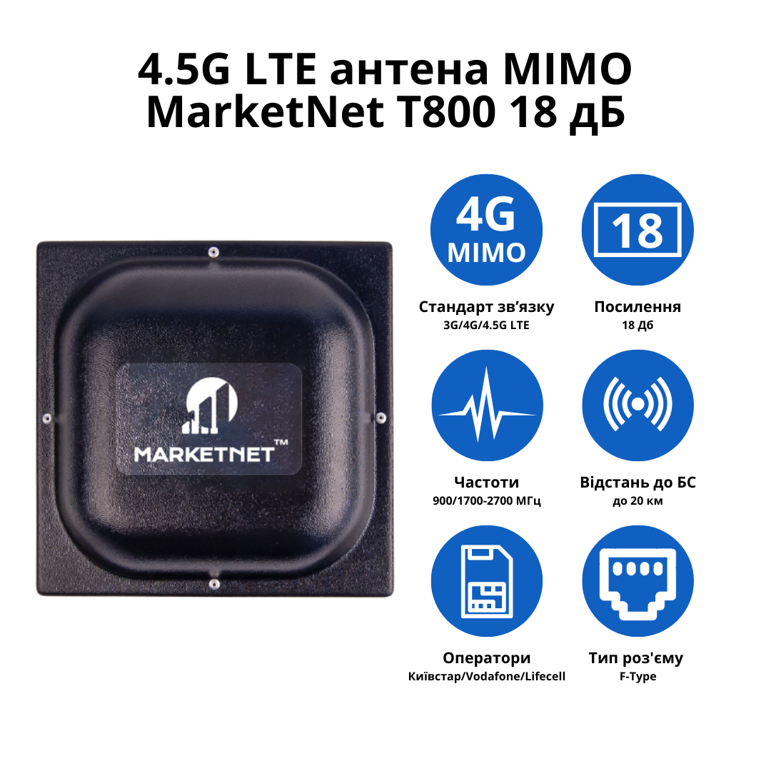 Антена панельна LTE MIMO MarketNet T800 18 дБ (19520532) - фото 2